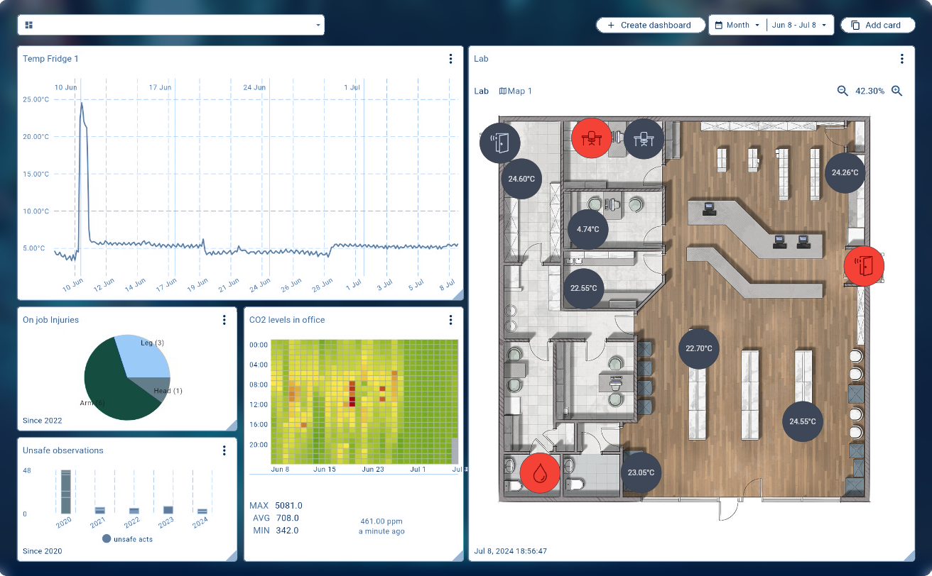 Metinor sensory software