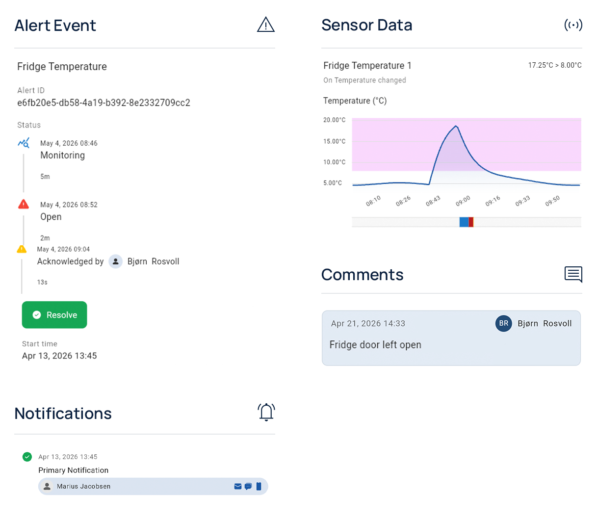 Metinor - Alerts v3
