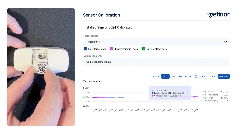 Prove sensor accuracy between calibrations to your auditors. In-service verification proves it with no removal, no downtime and complete records.